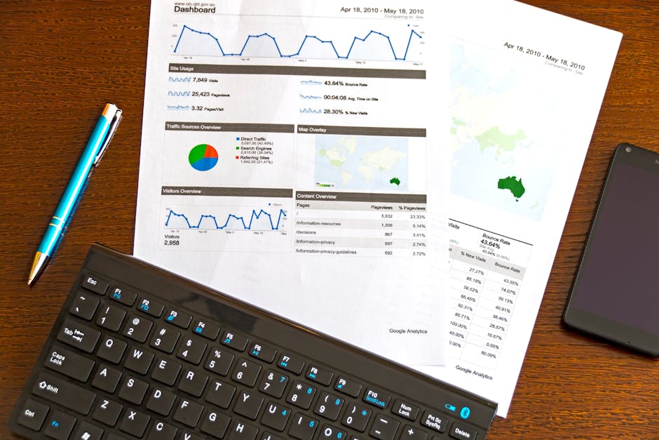 wellness dashboard overview